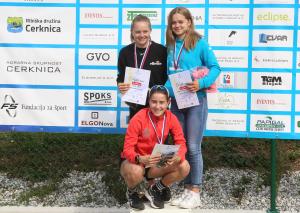 SKI ROLKE CERKNICA 62 FOTO LJUBO VUKELIČ